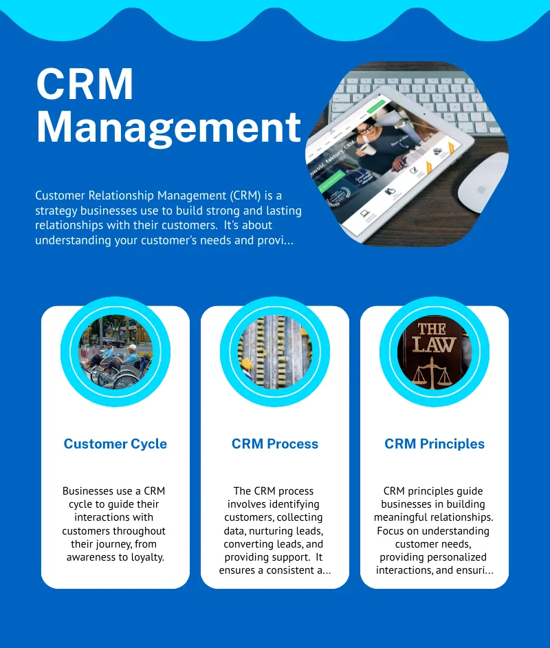 Customer Relationship Management 