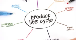 Product Life Cycle