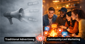 Rise of Community-Led Marketing in 2026
